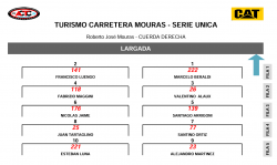 Grilla para la serie única