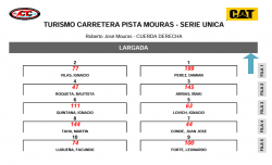 Grilla para la serie única